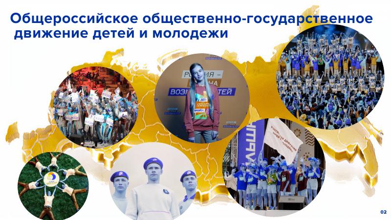 Общероссийское общественно-государственное движение детей и молодежи Общероссийское общественно-государственное движение детей и молодежи