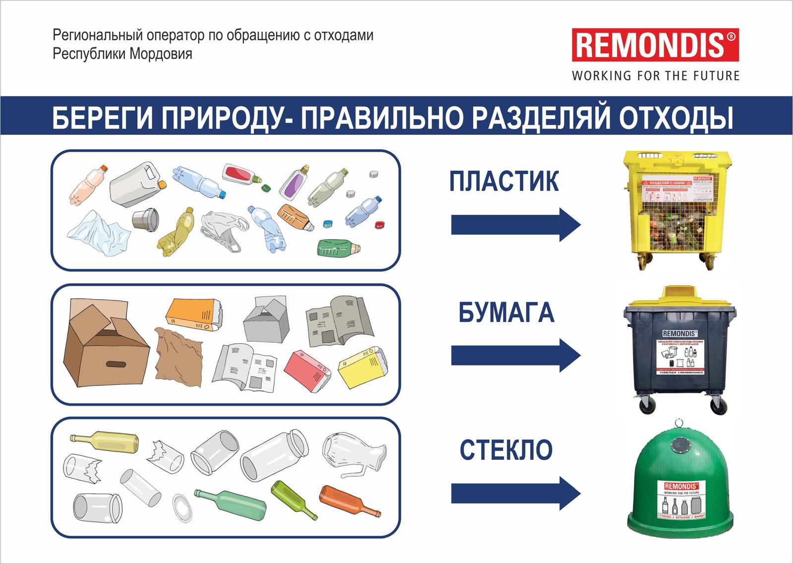 Забота об окружающей среде - дело каждого! Забота об окружающей среде - дело каждого!.